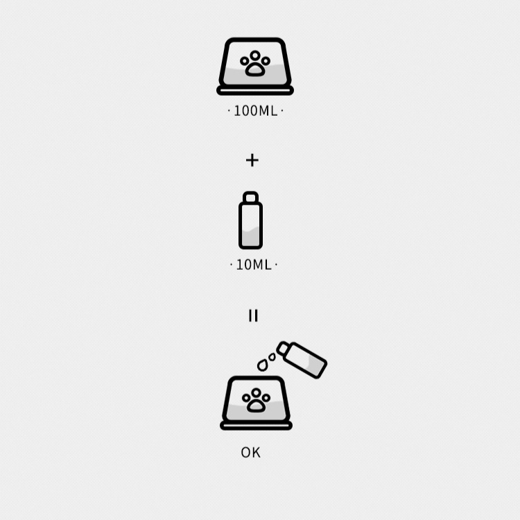 Dog Mouthwash